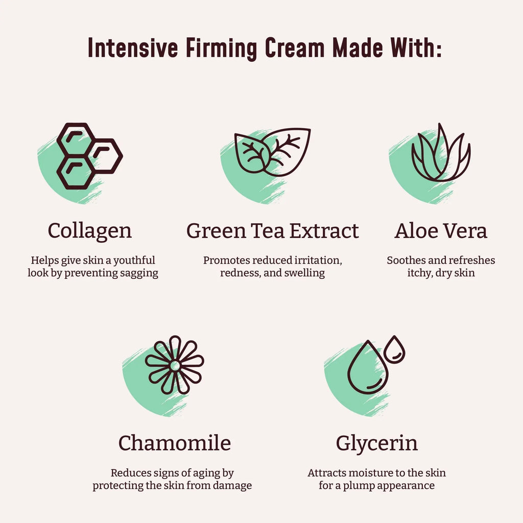 BLOOM Collagen Cream + Aloe Vera Moisturizer Body Lotion & Face Cream | Dry Skin - TrustMedUSA