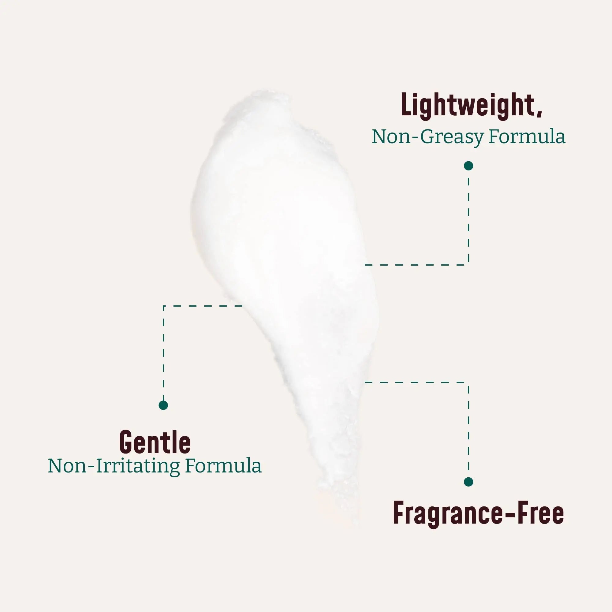 BLOOM Collagen Cream + Aloe Vera Moisturizer Body Lotion & Face Cream | Dry Skin - TrustMedUSA