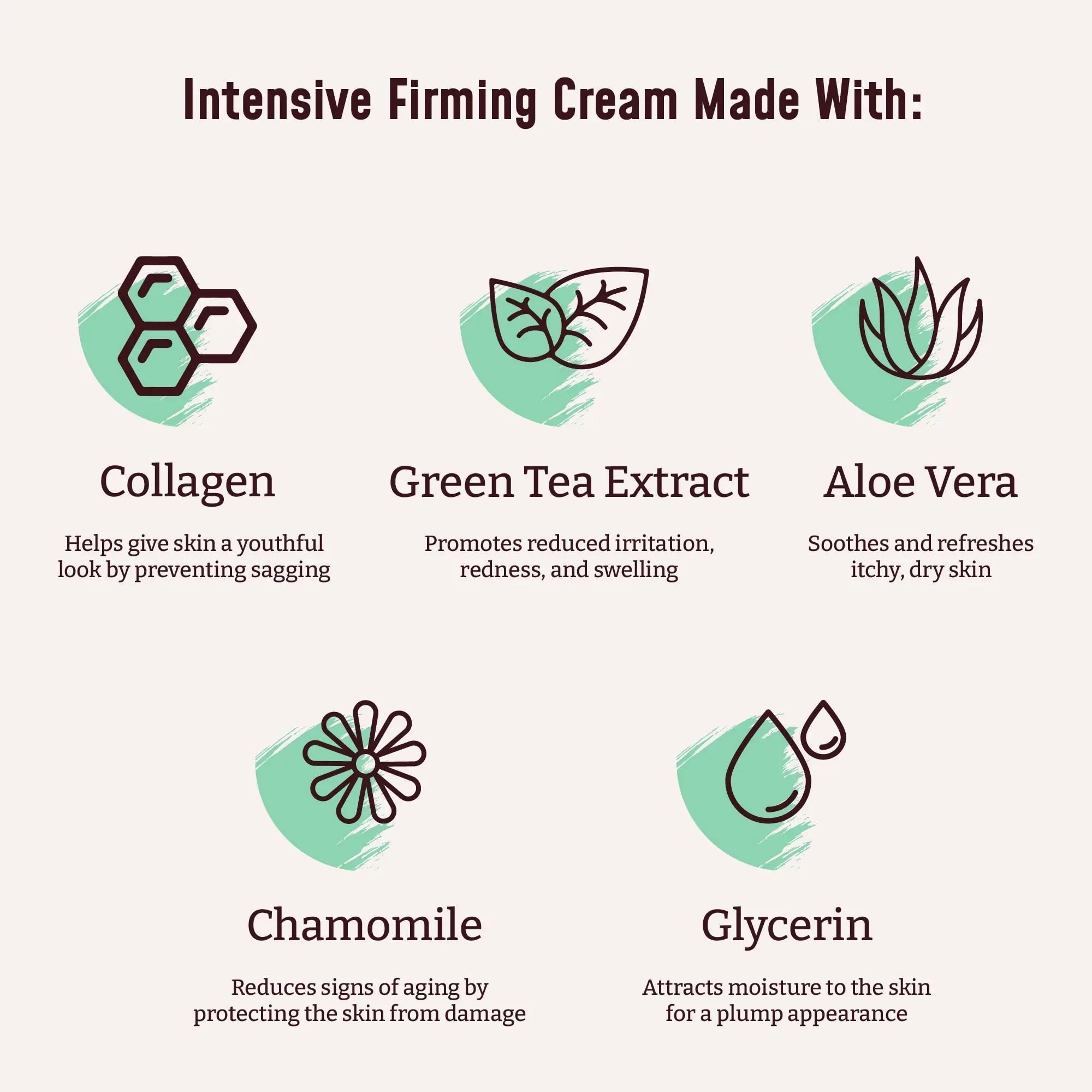 BLOOM Collagen Lotion Skin Care Firming Body Cream, Intensive Anti Aging Moisturizer - TrustMedUSA
