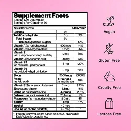 Bloom Hair Gummies for Faster Hair Growth & Biotin Vitamins for Rapid Hair Growth - TrustMedUSA