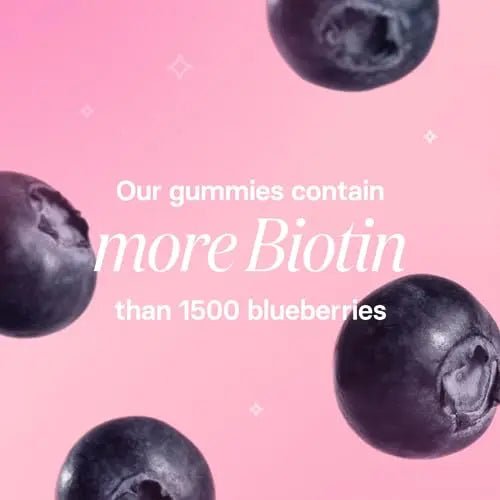 Bloom Hair Gummies for Faster Hair Growth & Biotin Vitamins for Rapid Hair Growth - TrustMedUSA