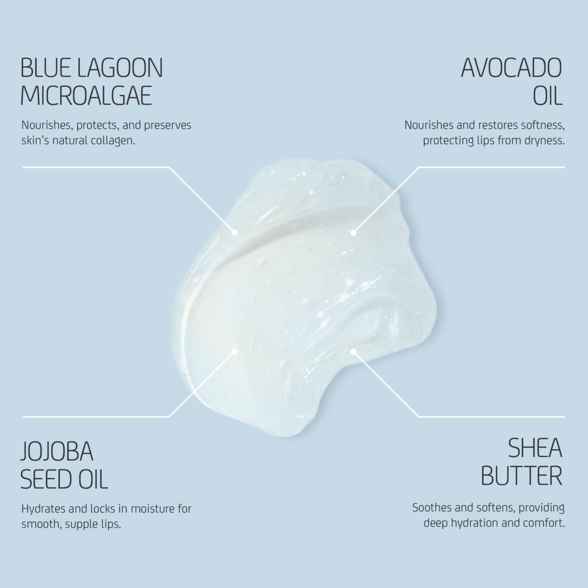 Blue Lagoon Skin Science - Natural Nourishing + Plumping Lip Balm | Sustainable - TrustMedUSA