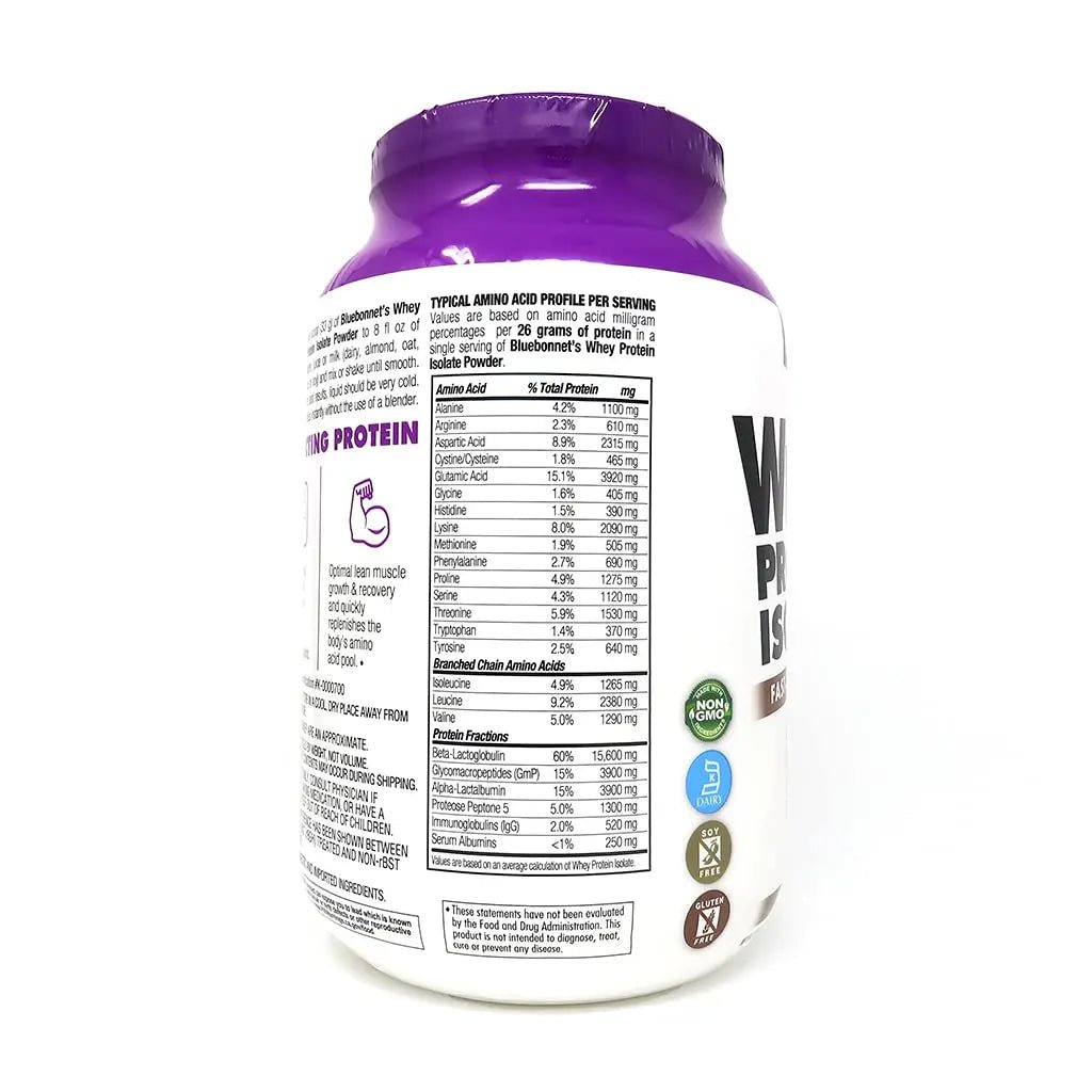 BlueBonnet 100% Natural Whey Protein Isolate Powder, Chocolate, 2 Pound - TrustMedUSA