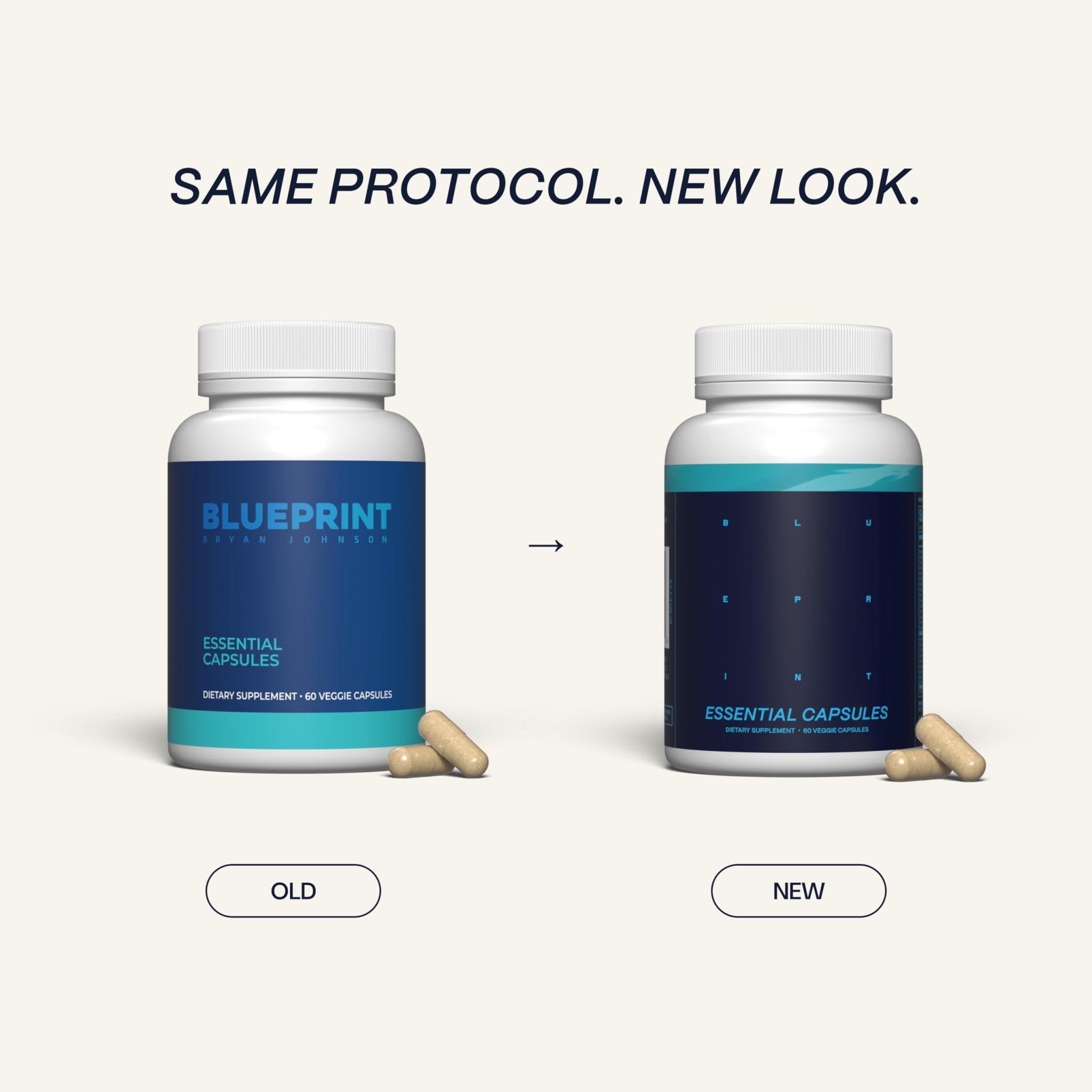 Blueprint Bryan Johnson Essential Capsules - Daily Multivitamin/Multimineral for Women and Men - Antioxidant Supplement with Calcium, Vitamin B1, Vitamin D, and Zinc - TrustMedUSA