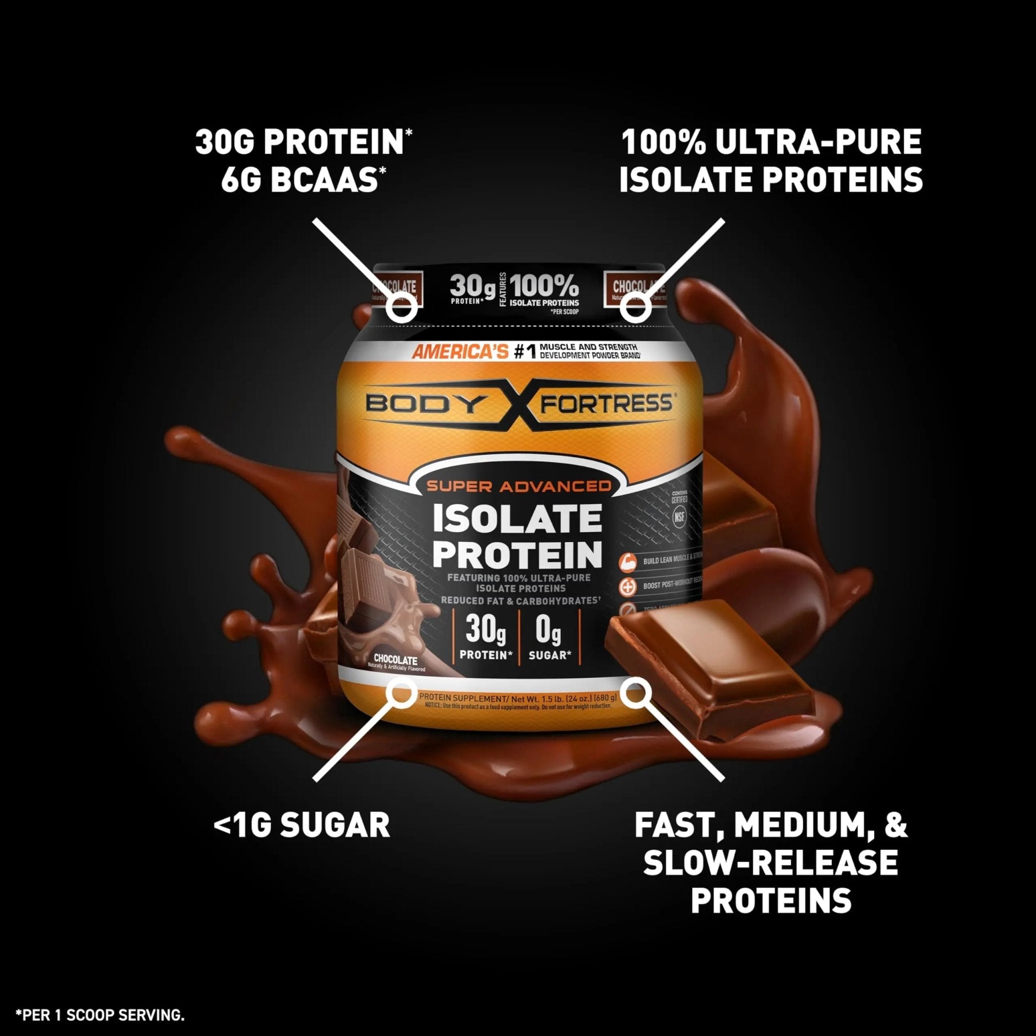 Body Fortress Super Advanced Isolate Protein, Chocolate Protein Powder Supplement - TrustMedUSA