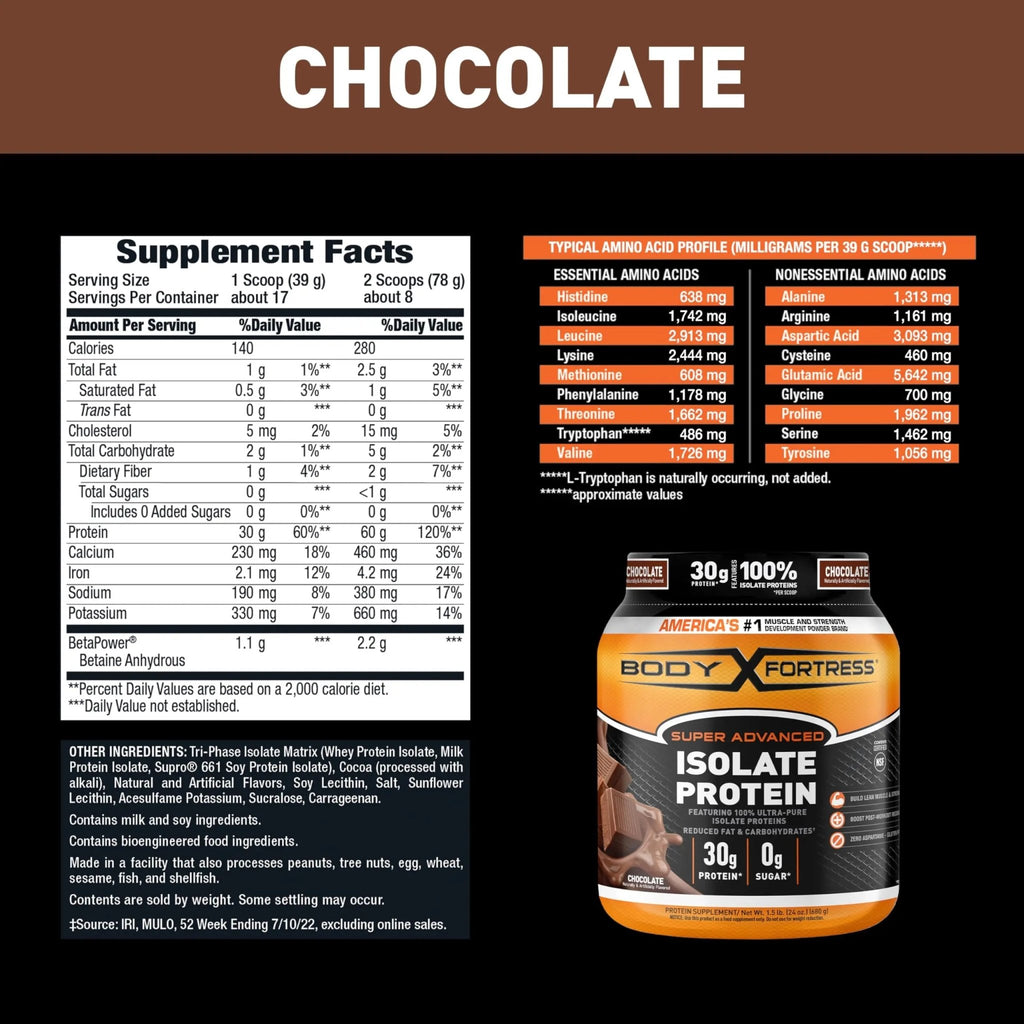 Body Fortress Super Advanced Isolate Protein, Chocolate Protein Powder Supplement - TrustMedUSA