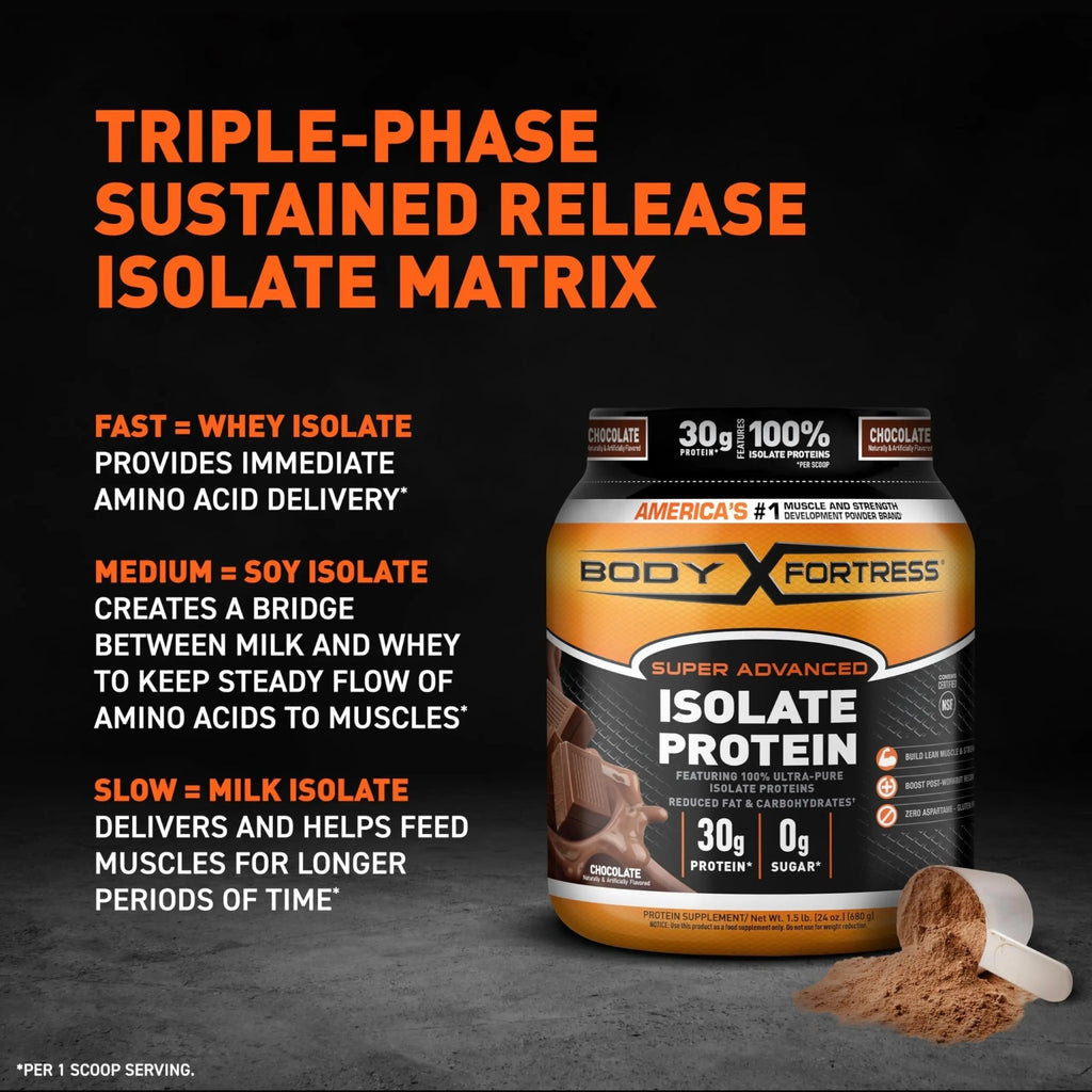 Body Fortress Super Advanced Isolate Protein, Chocolate Protein Powder Supplement - TrustMedUSA