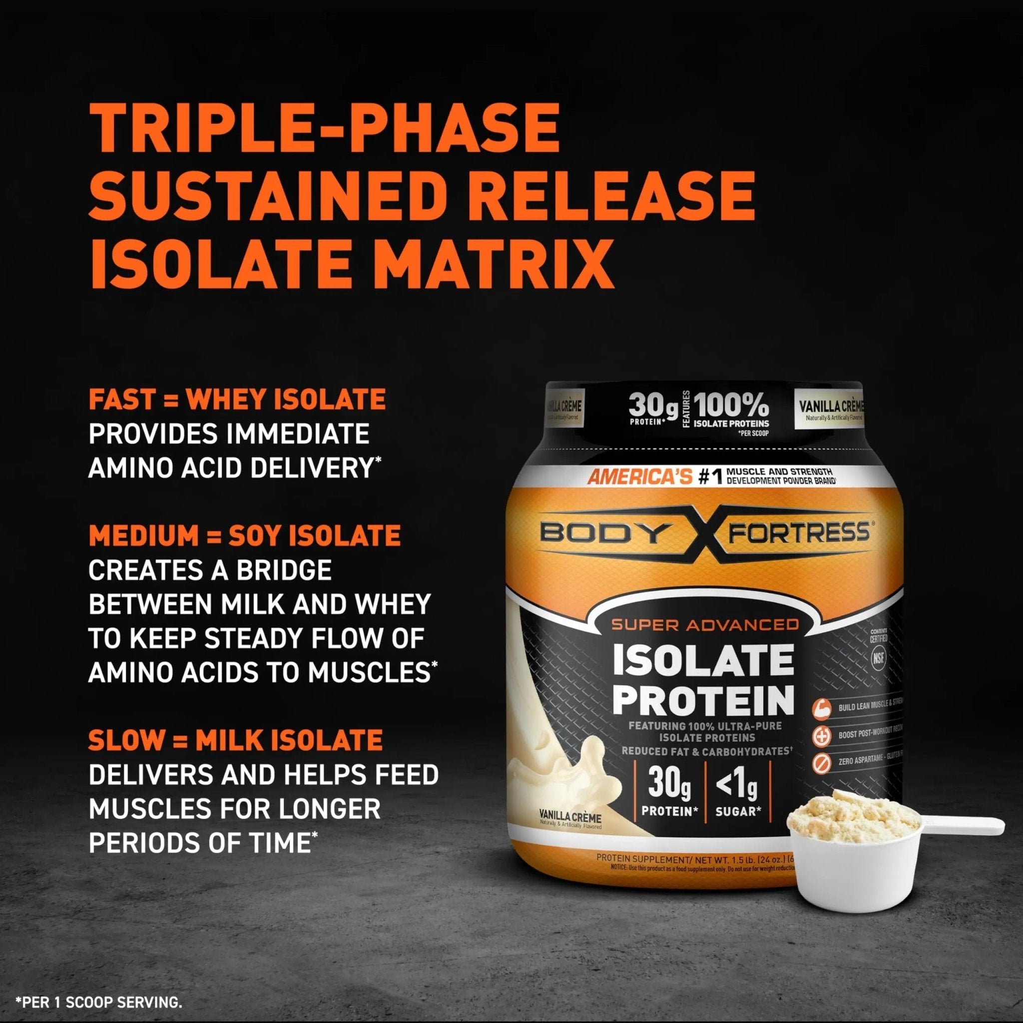 Body Fortress Super Advanced Isolate Protein Powder, Gluten Free, Vanilla Creme Flavored - TrustMedUSA
