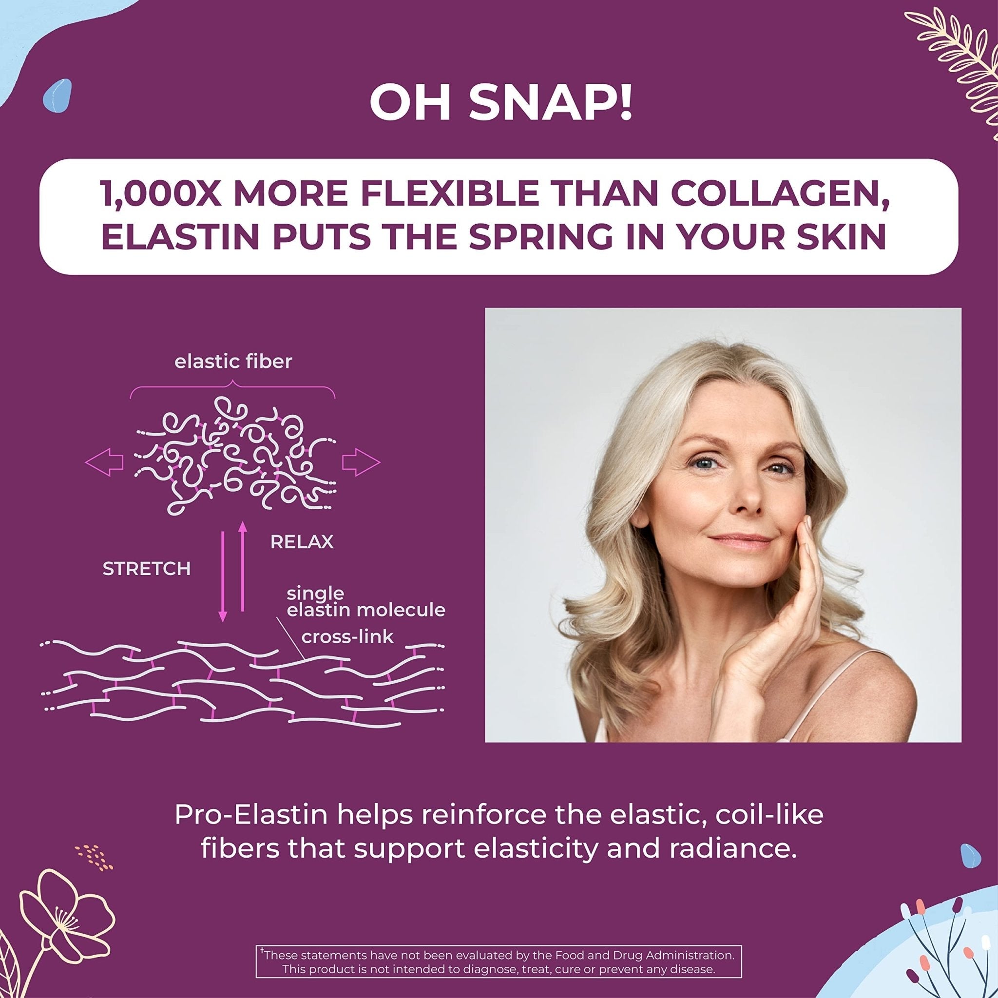Body Kitchen Pro-Elastin, 1000 mg Elastin Supplement, Help Reduce Signs of Aging, Improved Skin Health, Firmness & Elasticity, Fewer Wrinkles, Veggie Caps, (Pack of 1) - Maple Wellness Supplements