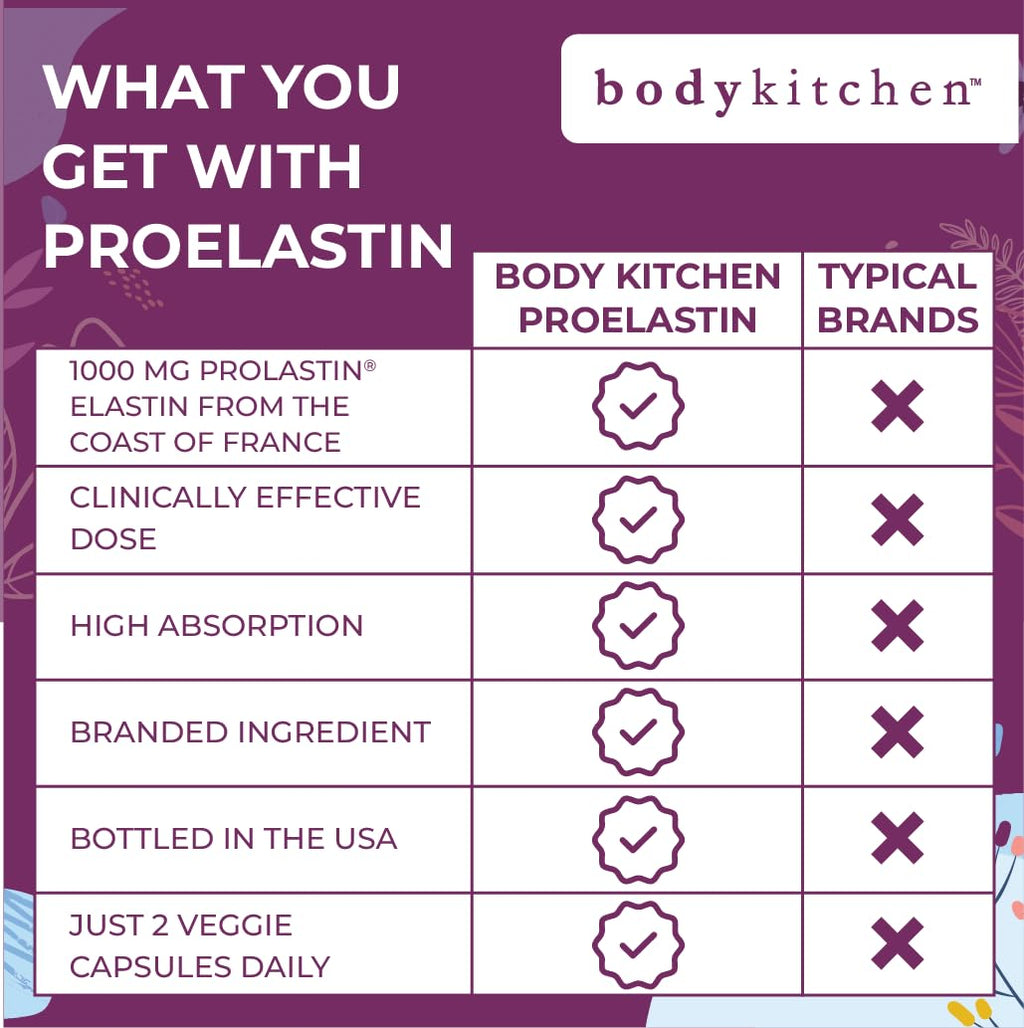 Body Kitchen Pro-Elastin, 1000 mg Elastin Supplement, Help Reduce Signs of Aging, Improved Skin Health, Firmness & Elasticity, Fewer Wrinkles, Veggie Caps, (Pack of 1) - Maple Wellness Supplements