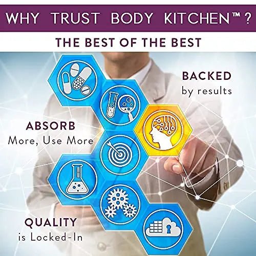 Body Kitchen Vegan Plant-Based Vitamin D3 + K2 (MK7) Supplement, Bone and Heart - TrustMedUSA