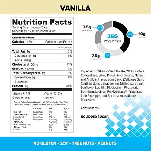 Bodybuilding Signature 100% Whey Protein Powder | 25g of Protein per Serving - TrustMedUSA