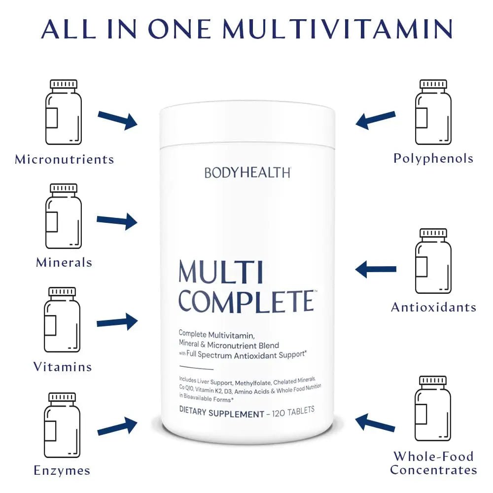 BodyHealth Multi Complete (120 Ct) Daily Multivitamin for Men and Women with Whole Foods, Minerals, Antioxidants, Organic Green Food Concentrates, and Liver Detox Extracts, Non GMO - TrustMedUSA