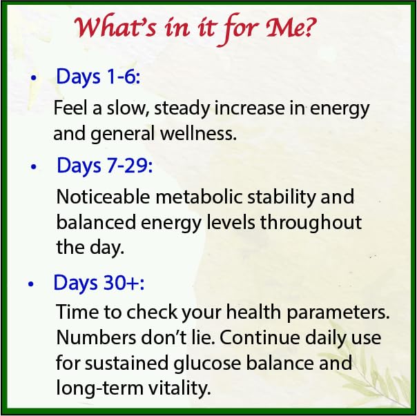 Bodymune USDA Organic Blood Sugar Blend | Supports Healthy Metabolism* | with Bitter Melon, Moringa, Aloe Vera, Nopal, Papaya Extracts & More | 60-Day Supply | Vegan & Non-GMO | USA-Made - TrustMedUSA