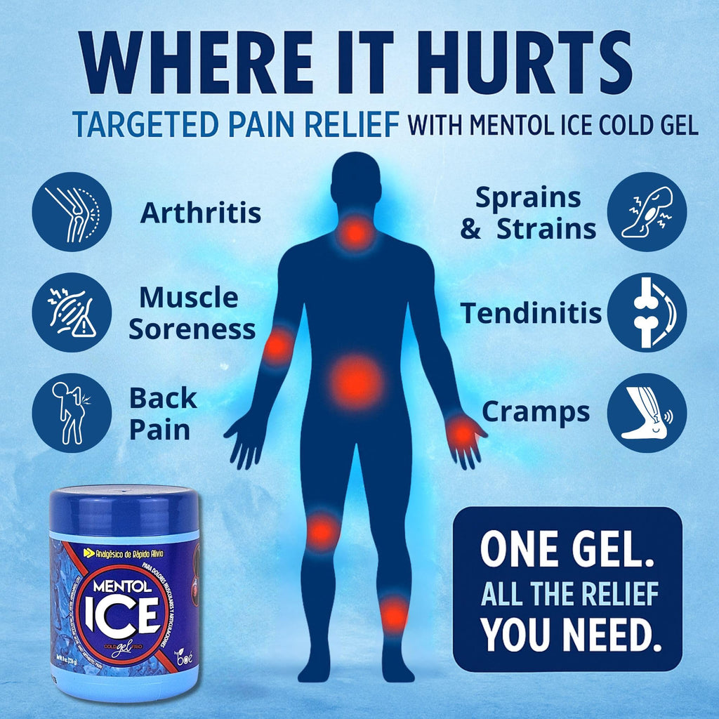 BOÉ COSMETICS Mentol Ice Cold Gel 8 oz (3 Pack) Pain Relief Gel for Muscles & Joints – Fast-Acting Analgesic for Arthritis, Back Pain, Cramps, Sprains & Headaches – Non-Greasy & Quick Absorption - TrustMedUSA