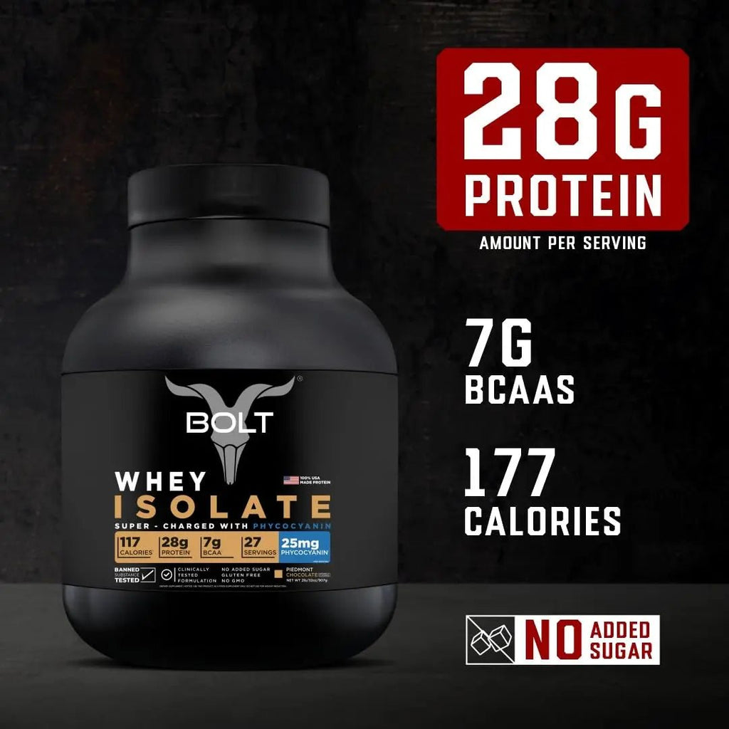 Bolt Nutrition Whey Isolate Protein Powder | with Superfood Phycocyanin | Muscle Strength - TrustMedUSA