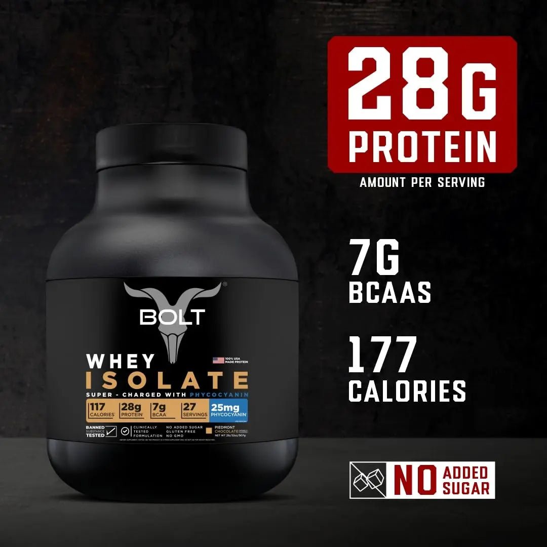 Bolt Nutrition Whey Isolate Protein Powder | with Superfood Phycocyanin | Muscle Strength - TrustMedUSA