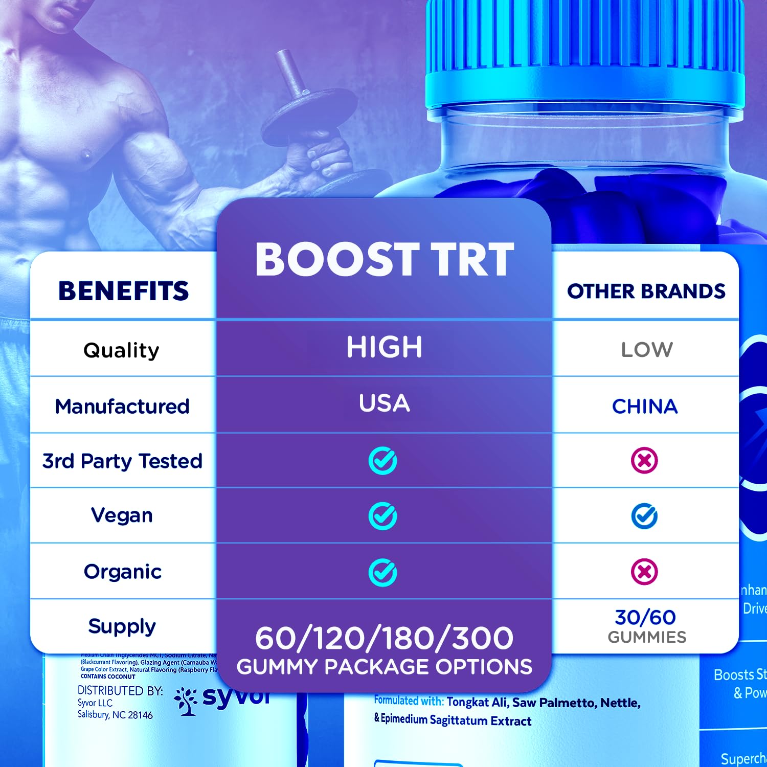 Boost TRT Gummies for Men, Official Boost TRT Male Performance Gummys with Natural Ingredients, Advanced BoostTRT Men's Gummy Supplement with Maximum Strength Premium Vitamins (60 Gummies) - TrustMedUSA