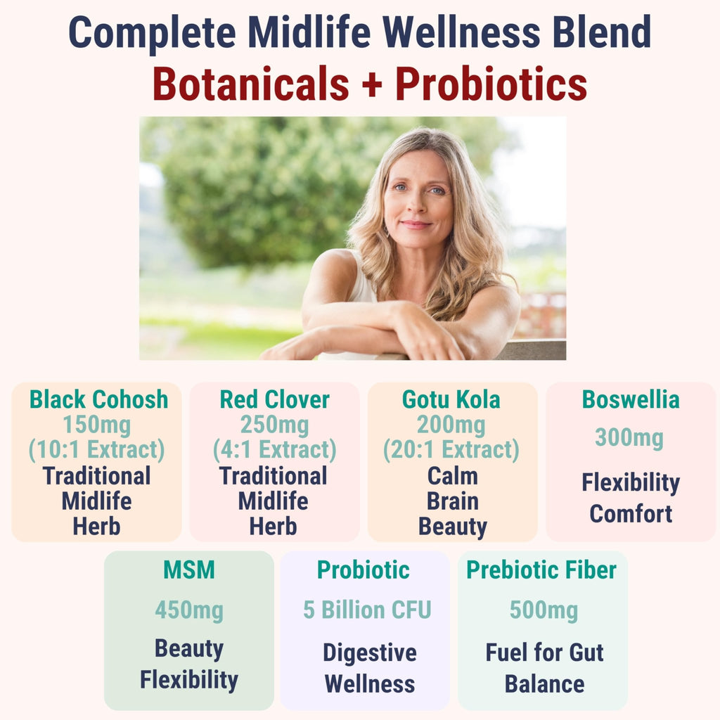 Boswellia Serrata Black Cohosh Gotu Kola Red Clover Extract Complex Gummies w. Probiotic Fiber (Chicory Root Inulin) MSM Methylsulfonylmethane, Supplement Alt for Organic Powder Capsules Tincture - TrustMedUSA
