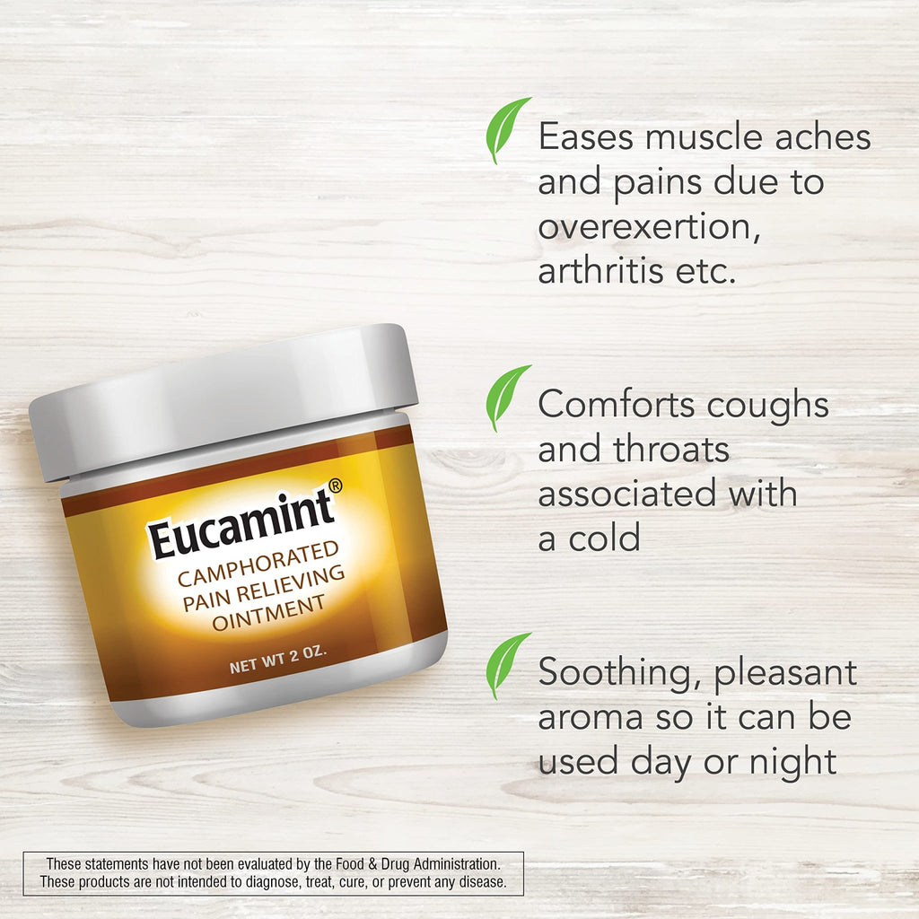 Botanic Choice Eucamint-Pain Relieving Ointment-Muscle, Joints, Sinus, Coughs - TrustMedUSA