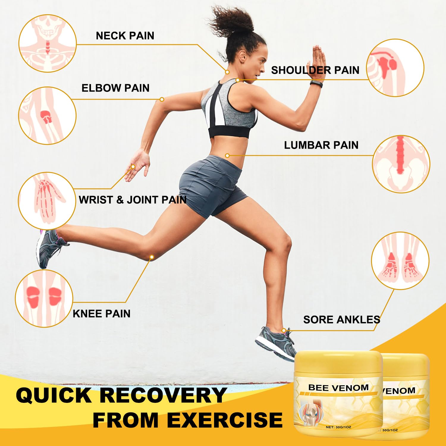 Botou 2PCS New Bee Venom Professional Joint Cream, for Neck, Waist, Back, Hands, Feet and Legs Advanced Bee Propolis Joint Cream, yellow - TrustMedUSA