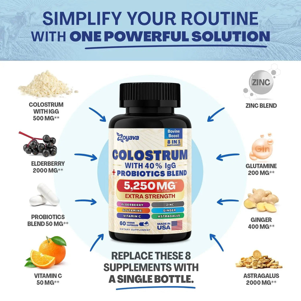 Bovine Colostrum Supplement Capsules 5250 MG, Grass Fed Cow Colostrum - TrustMedUSA