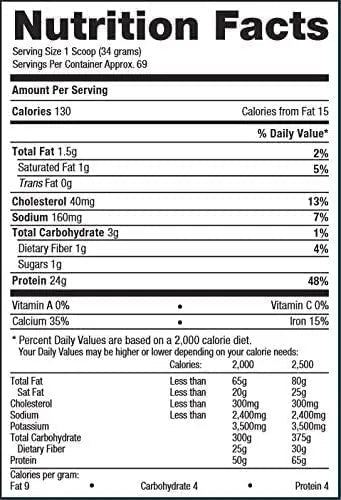 BPI Sports Best Protein, Chocolate Brownie, 5.1 Pound - TrustMedUSA