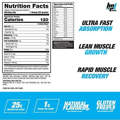 BPI Sports Iso Hd – 100% Whey Protein isolates – Muscle Growth, Recovery, Weight Loss, - TrustMedUSA
