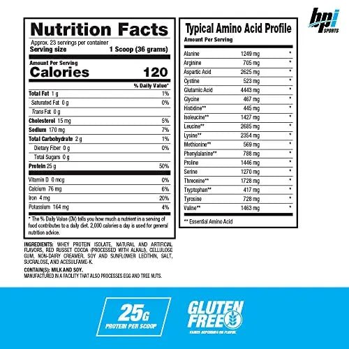 BPI Sports Iso Hd – 100% Whey Protein isolates – Muscle Growth, Recovery, Weight Loss, - TrustMedUSA