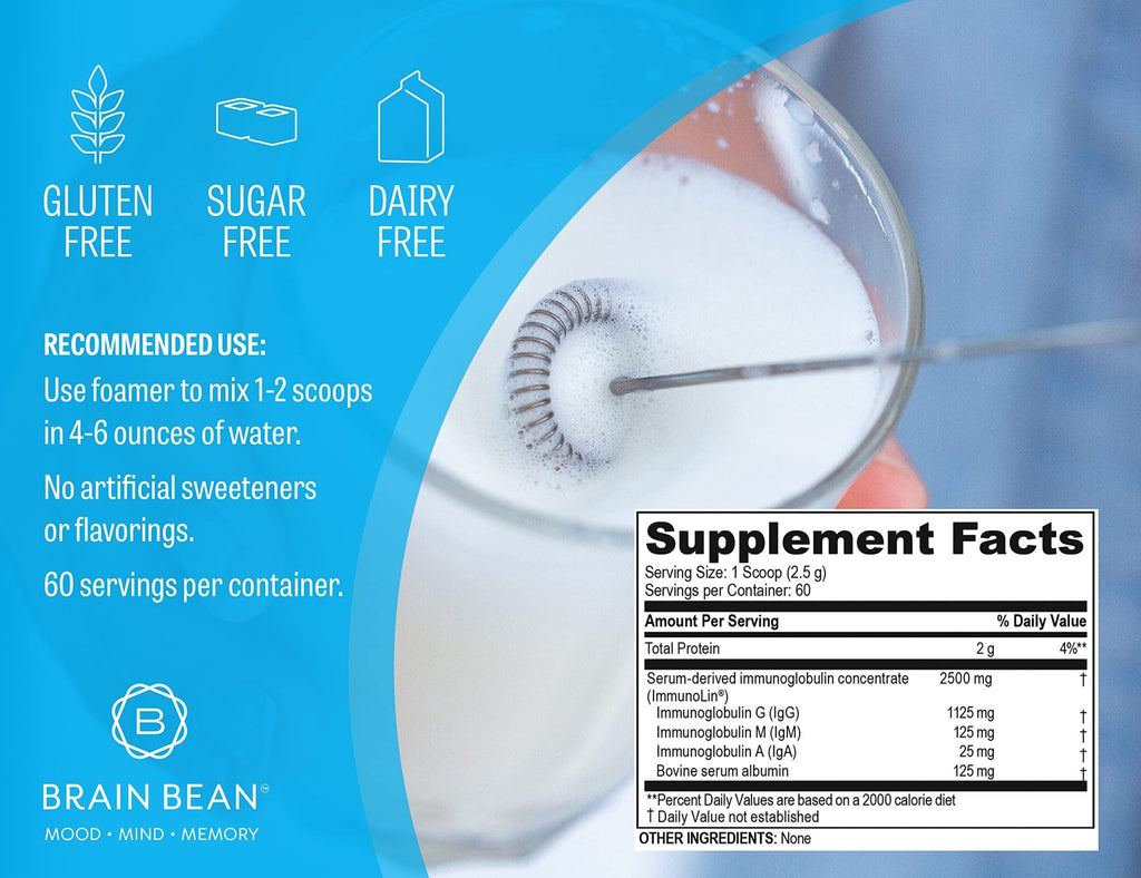 Brain Basics Ultra Pure IgG Supplement - Dairy-Free Supplement IgG-Immunolin Powder, Blended Vitamin & Mineral Supplements, 150g, 60 Servings - TrustMedUSA