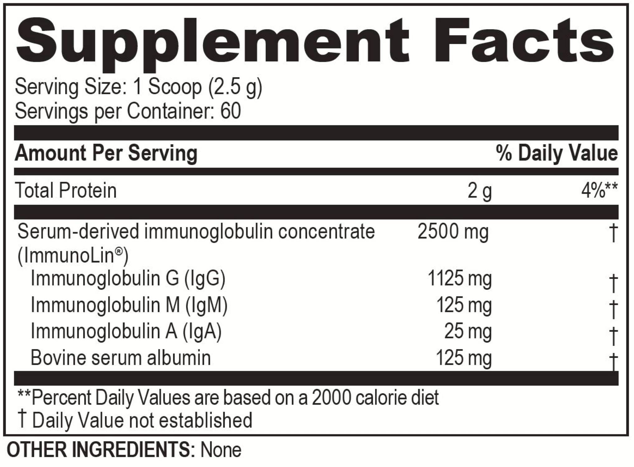 Brain Basics Ultra Pure IgG Supplement - Dairy-Free Supplement IgG-Immunolin Powder, Blended Vitamin & Mineral Supplements, 150g, 60 Servings - TrustMedUSA