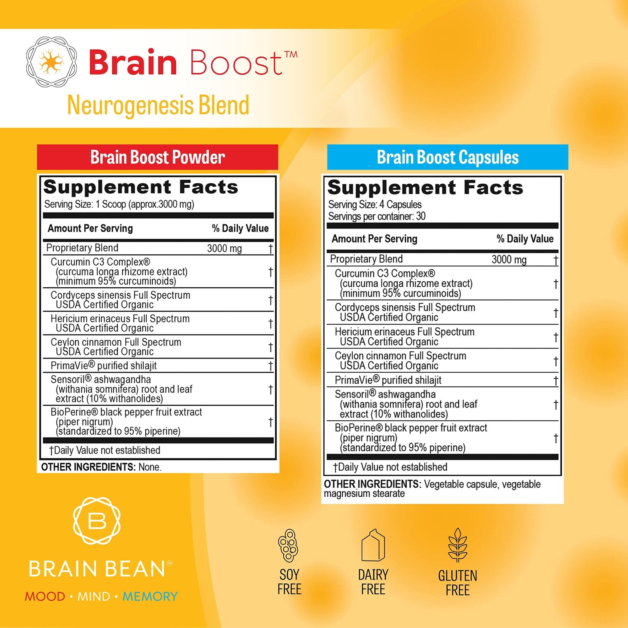 Brain Bean Brain-Boost (Formerly - TrustMedUSA