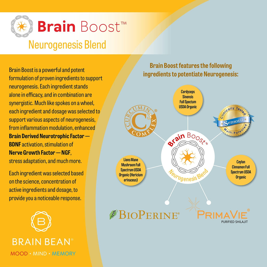 Brain Bean Brain-Boost (Formerly - TrustMedUSA
