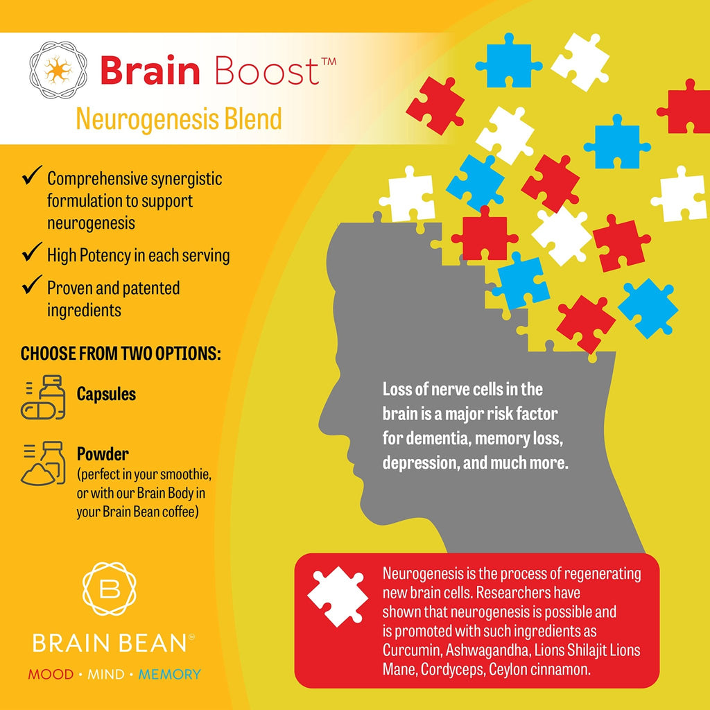 Brain Bean Brain-Boost (Formerly - TrustMedUSA