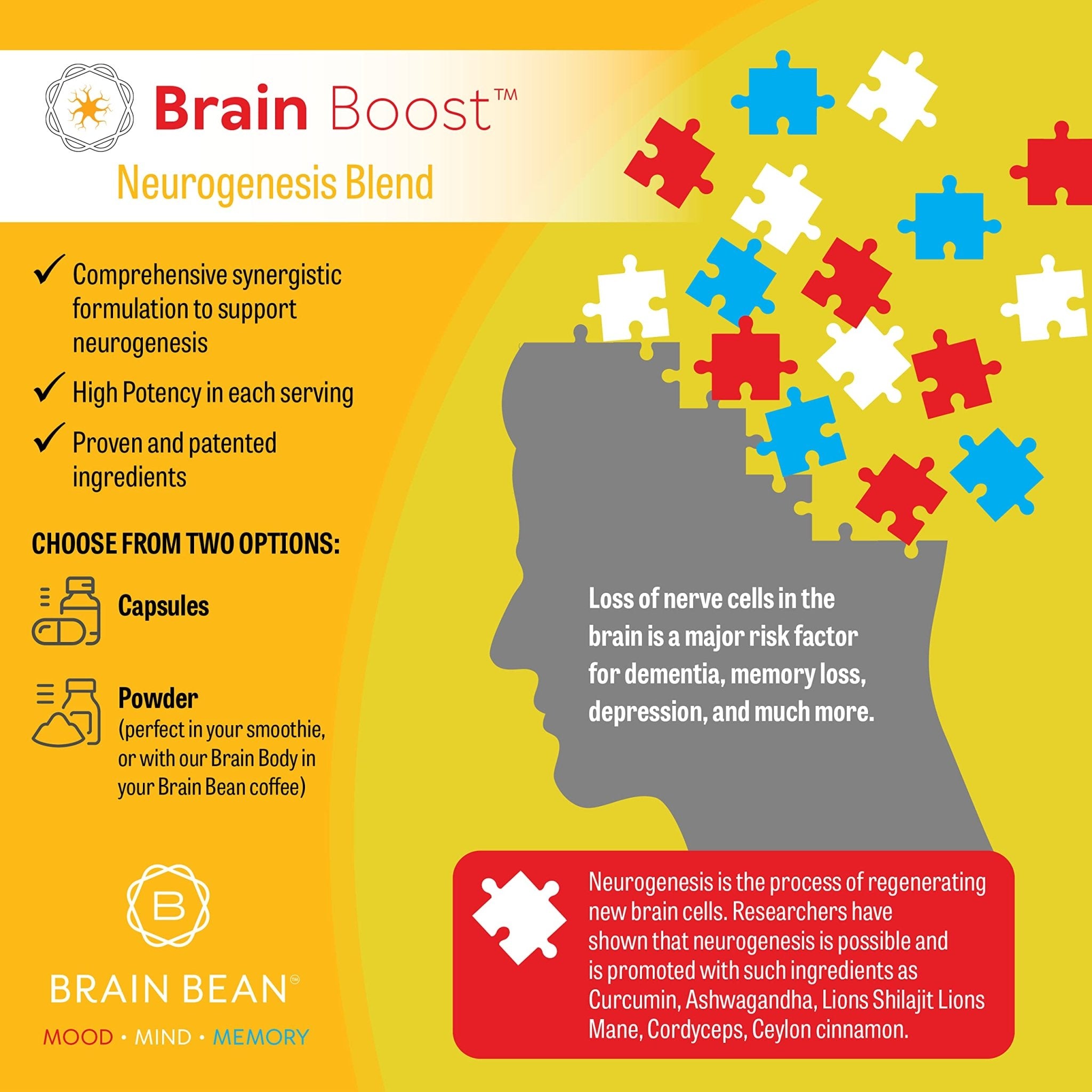 Brain Bean Brain-Boost (Formerly - TrustMedUSA