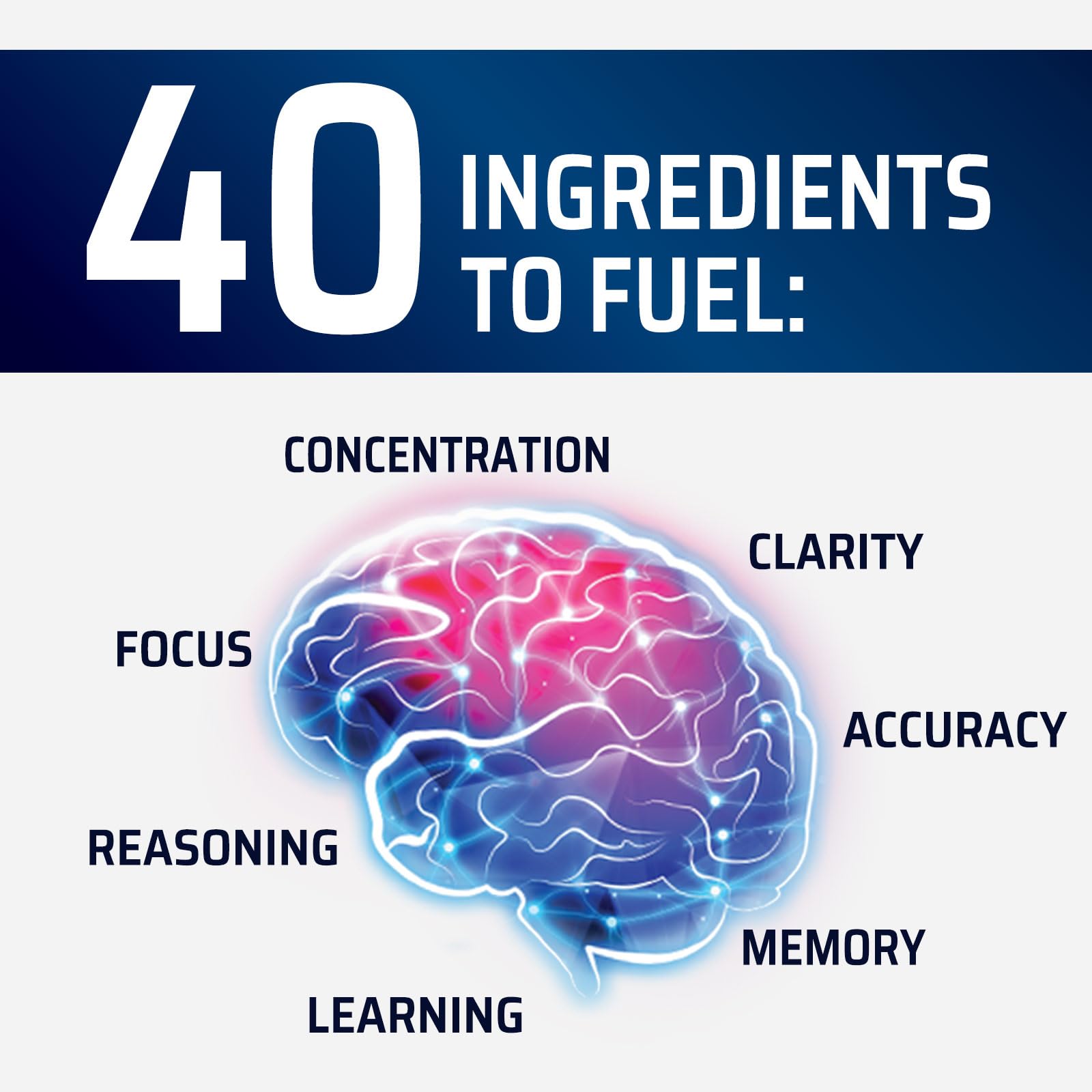 Brain Memory Supplement Pills - 3X Strength Nootropics for Concentration, Clarity & Focus Support - Brain Health Cognitive Vitamins with Bacopa, Phosphatidylserine & DMAE, Brain Booster - 60 Capsules - TrustMedUSA