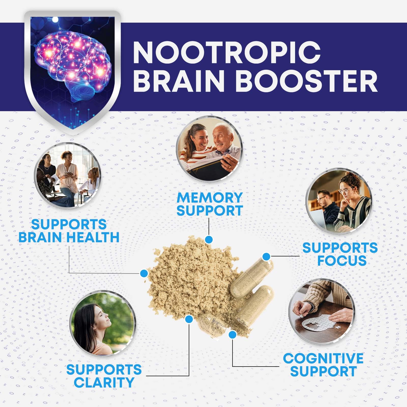 Brain Memory Supplement Pills - 3X Strength Nootropics for Concentration, Clarity & Focus Support - Brain Health Cognitive Vitamins with Bacopa, Phosphatidylserine & DMAE, Brain Booster - 240 Capsules - TrustMedUSA