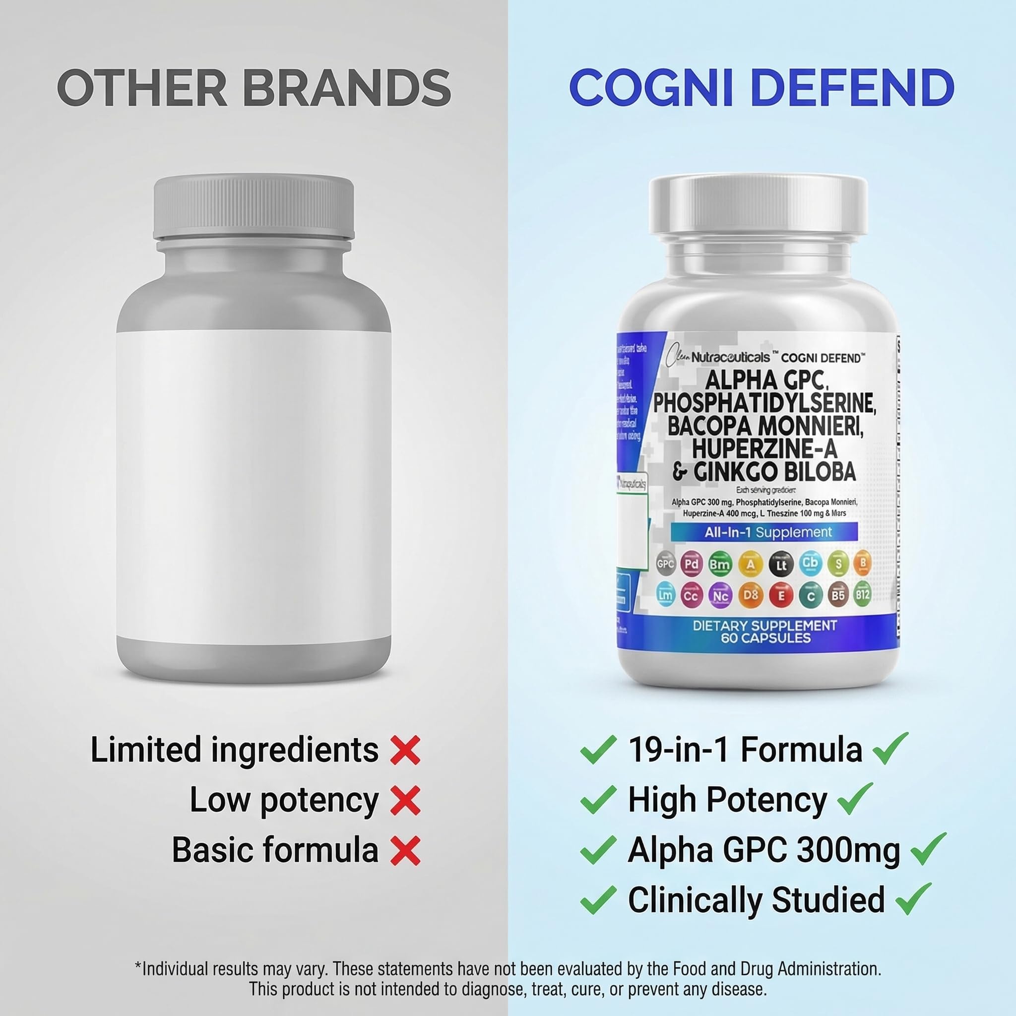 Brain Supplement Alpha GPC 300mg Phosphatidylserine Bacopa Monnieri Ginkgo Biloba Lions Mane Huperzine A L-Theanine NAC Nootropic Memory Focus Cognitive Support Vitamins B C D E 60 Capsules USA - TrustMedUSA