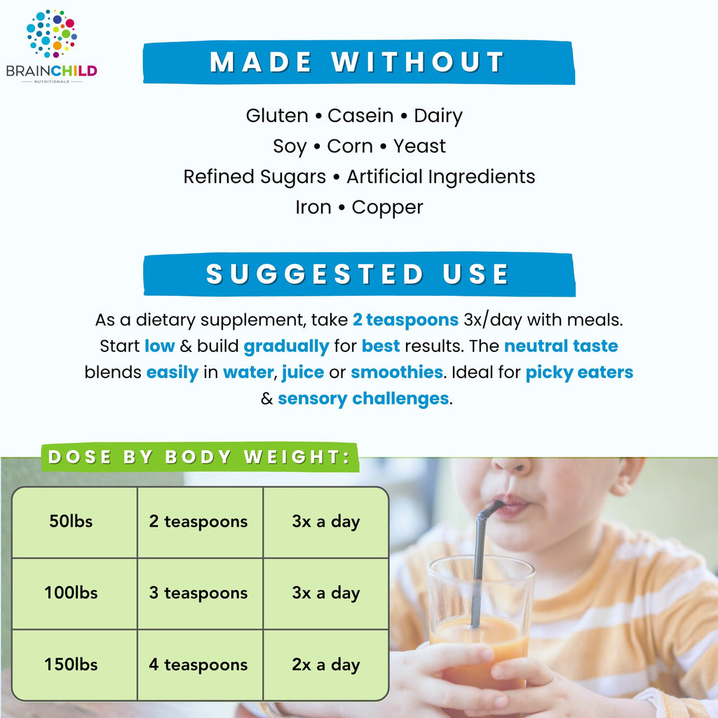 BrainChild Nutritionals Spectrum Support Minerals Liquid Supplement for Autism - Well Absorbed for Kids & Adults on the Spectrum, Ultra-Colloidal Suspension, Casein-Free, Unflavored 16oz - TrustMedUSA