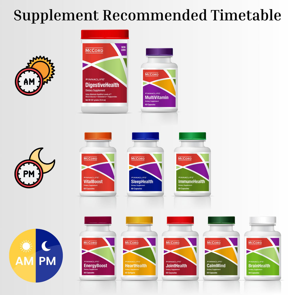 BrainHealth Brain Supplement - Amplify Memory, Increase Focus, Enhance Clarity & Gain Productivity For Men & Women, Olivamine, Vitamin D, Vitamin B6 & B12, Rhodiola Rosea, Magnesium, Taurine - TrustMedUSA