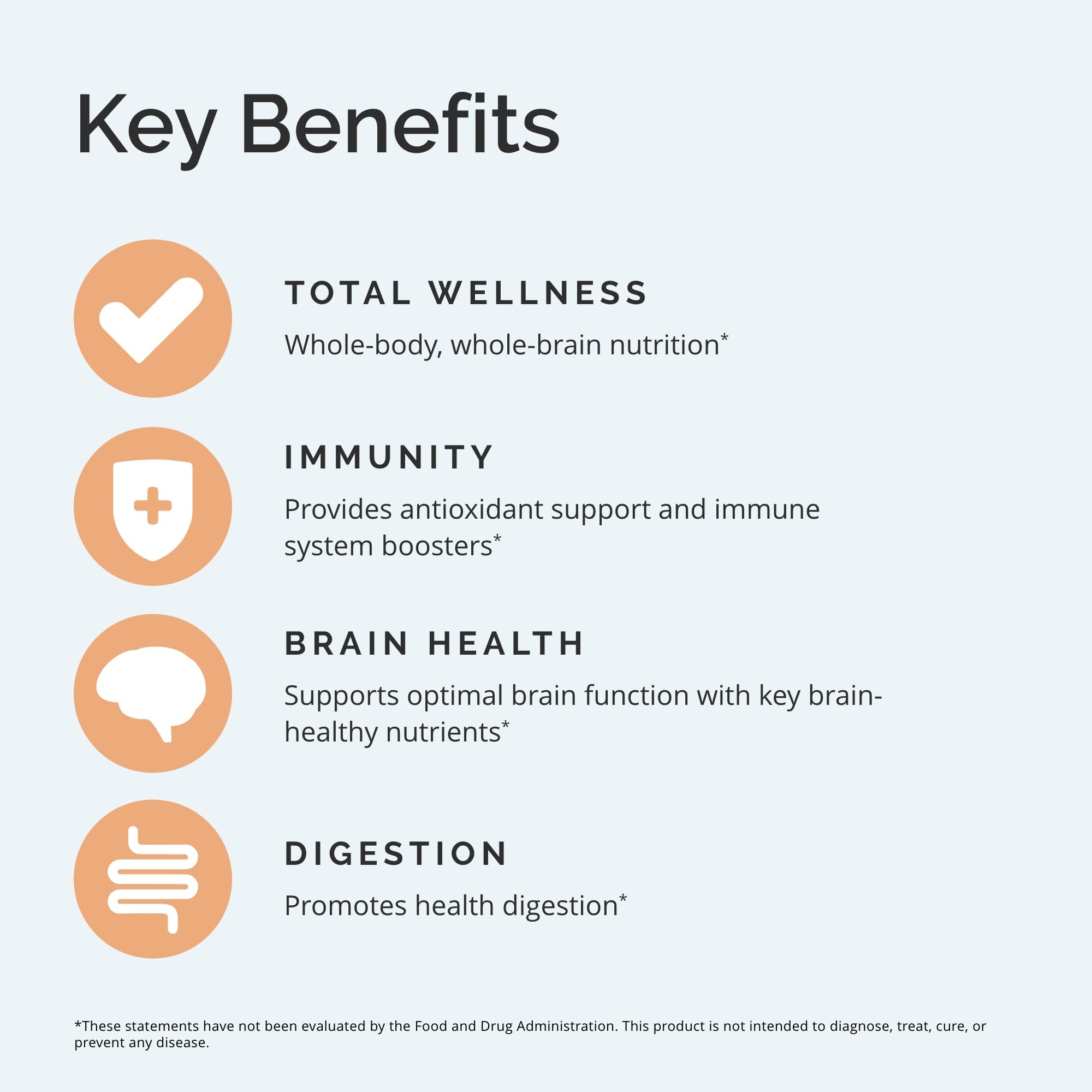BRAINMD Dr Amen NeuroVite Plus - 120 Capsules - Multivitamin & Mineral Supplement, Enhanced with Phytonutrients, Enzymes & Whole Foods - Gluten Free - 30 Servings - TrustMedUSA