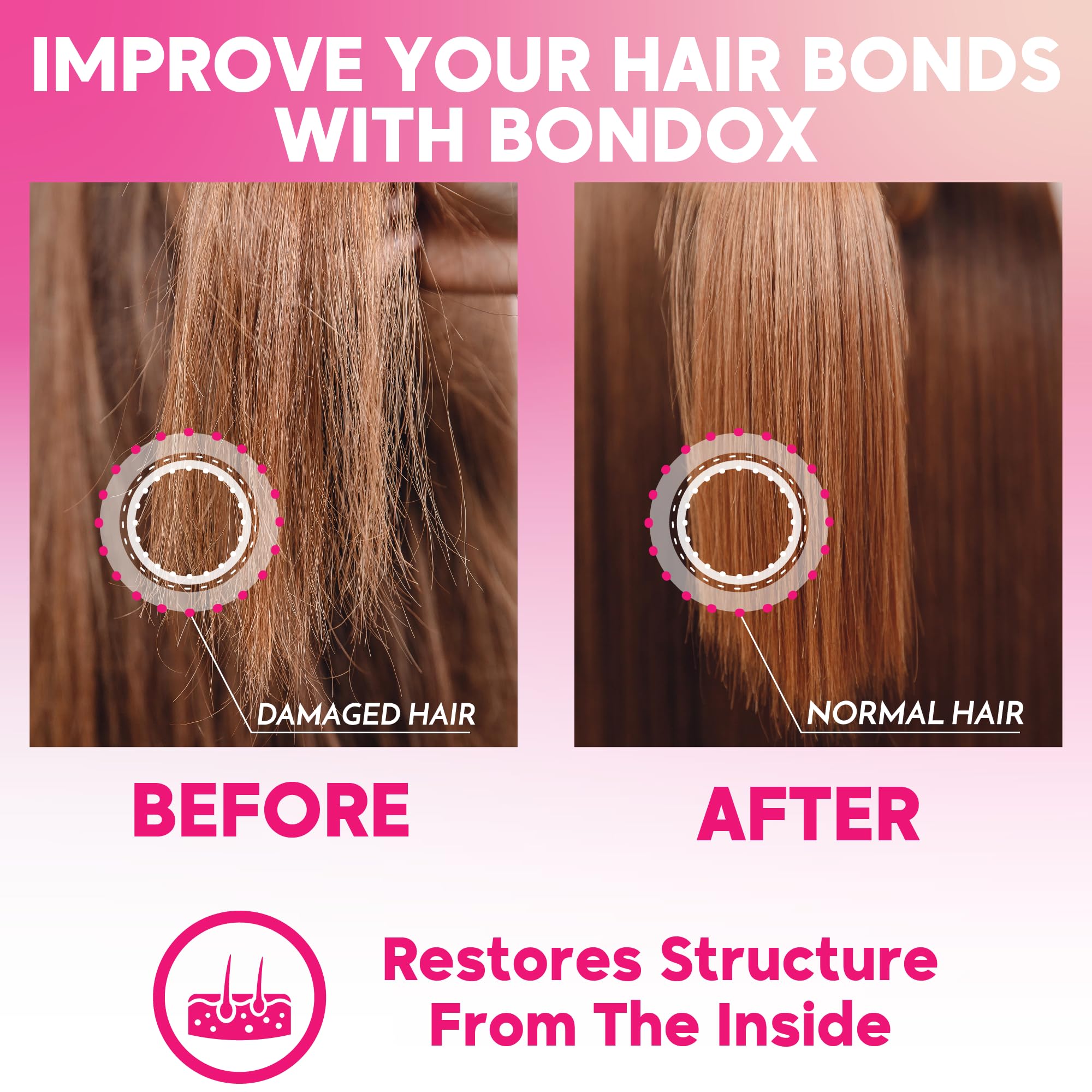 Brazilian Hair Bottox Expert Thermal Mask 8.8 oz - Contains Marine Collagen and Almond Oil - Formaldehyde-Free - Repairs the Hair Elasticity and Flexibility, Softens, Moisturizers, Adds Shine - TrustMedUSA