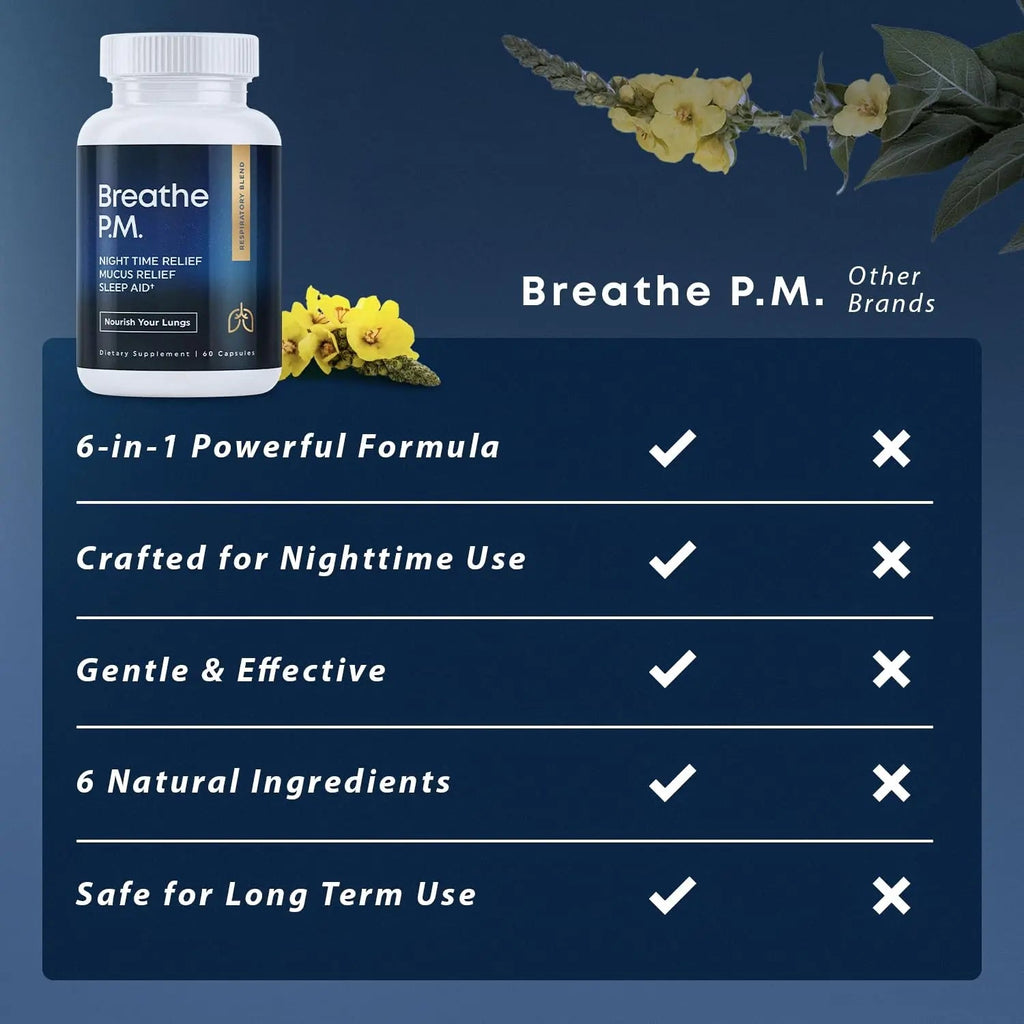 BREATHE & BREATHE PM Bundle - 60 Caps & 1 fl.oz. Mullein Drops for Lungs & Airways: Peppermint, Thyme, & Mullein Leaf Extract for Lungs Detox for Smokers - Clear Mucus & Breathe - GMO-Free & USA-Made - TrustMedUSA