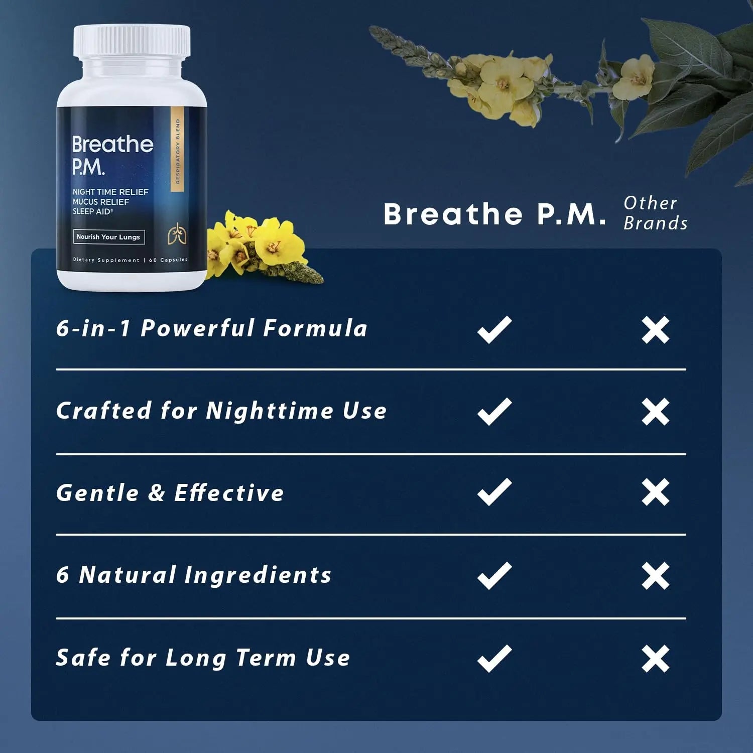 BREATHE & BREATHE PM Bundle - 60 Caps & 1 fl.oz. Mullein Drops for Lungs & Airways: Peppermint, Thyme, & Mullein Leaf Extract for Lungs Detox for Smokers - Clear Mucus & Breathe - GMO-Free & USA-Made - TrustMedUSA