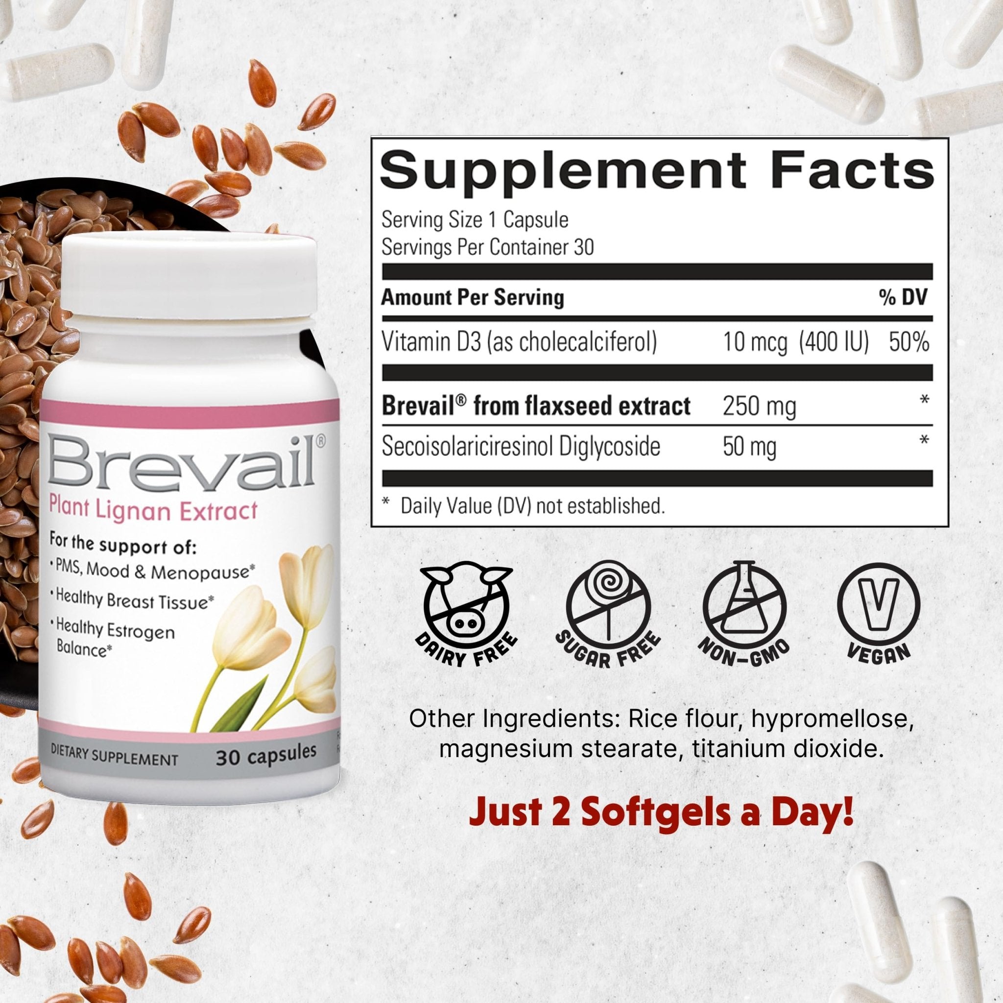 Brevail Plant Lignan Extract Capsules, Proactive Breast Health Supplement with 50 mg SDG Lignans from Flax Seed Hulls for Healthy Estrogen Balance and PMS Mood Support Pills, 30 Count - TrustMedUSA