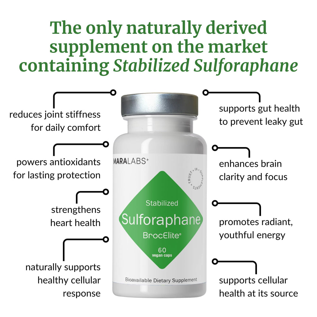 BrocElite Mara Labs Plus | Stabilized Broccoli Sulforaphane Supplement | Glyphosate Residue Free Certified – Third-Party Tested | 60 Vegan Capsules - TrustMedUSA
