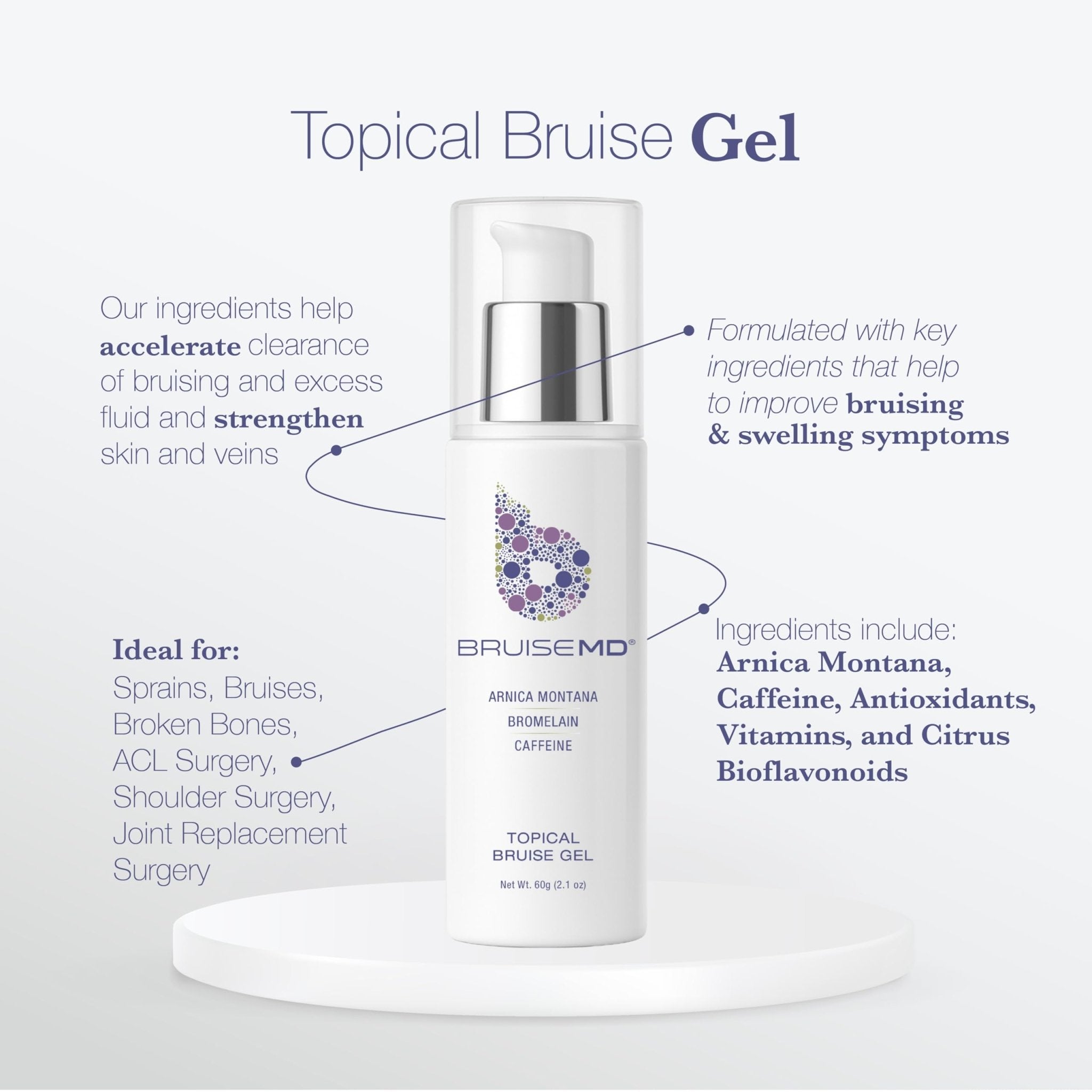 BruiseMD Topical Gel for Bruising and Swelling, 20% Arnica, Bromelain, Caffeine, Advanced Concentrated Bruise Treatment Formula, 60g (2 fl oz) - TrustMedUSA