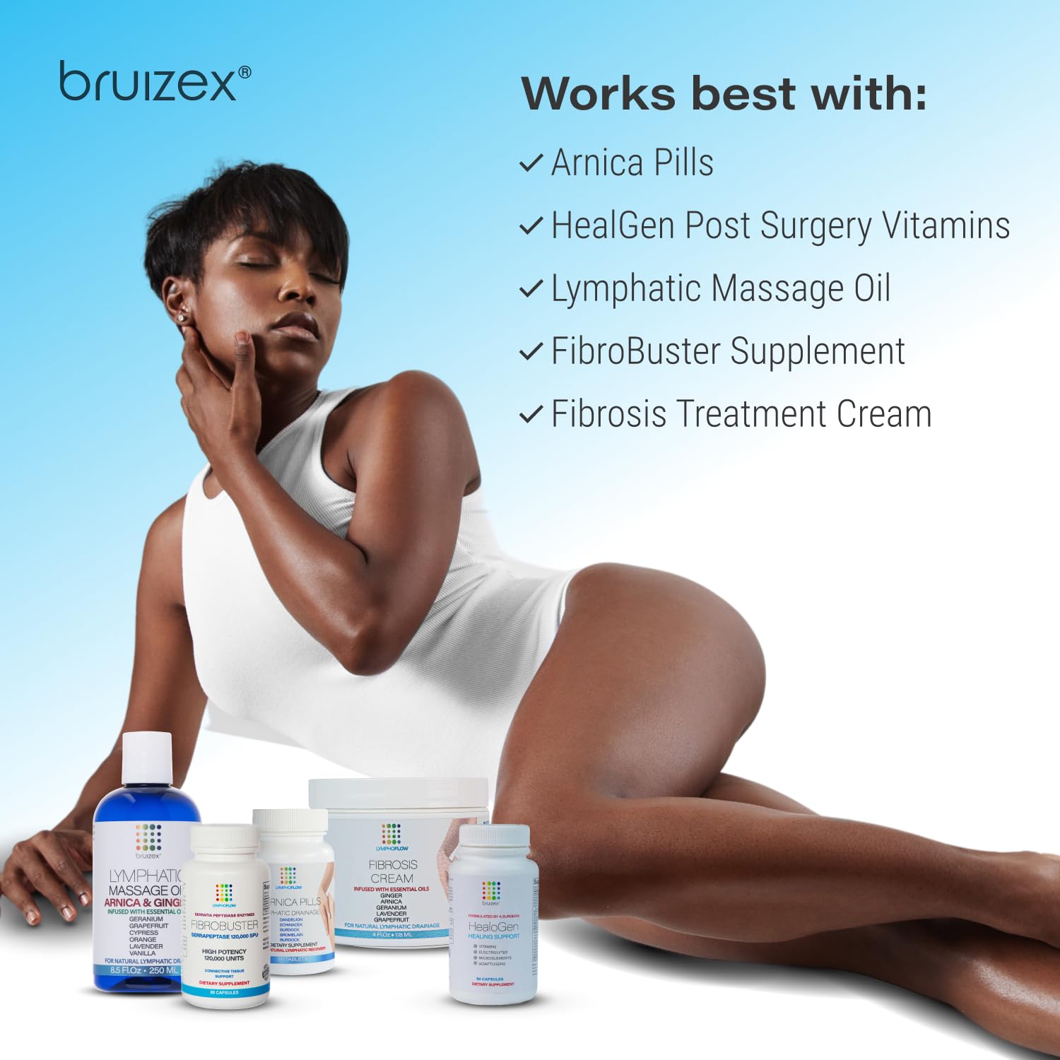 Bruizex Bromelain & Quercetin Recovery Complex - Post Surgery Recovery Bruising, Swelling Relief, Lymphatic Drainage - Post 360 lipo, BBL, Liposuction, Tummy Tuck - Non GMO - 60 Capsules - TrustMedUSA