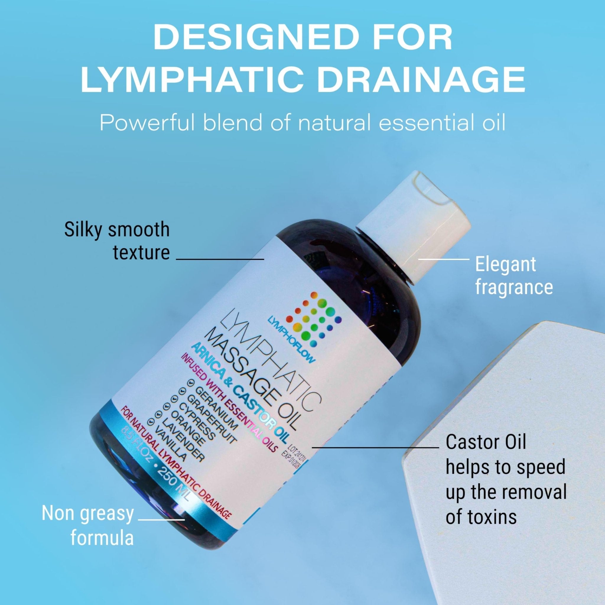 Bruizex Lymphatic Drainage Massage Oil with Arnica & Cold Pressed Castor Oil, Lightweight Non-Greasy Body Massage Oil for Daily Lymphatic Massage, Aftercare Routine, Lightweight Formula - 8.5 Oz - Maple Wellness Supplements