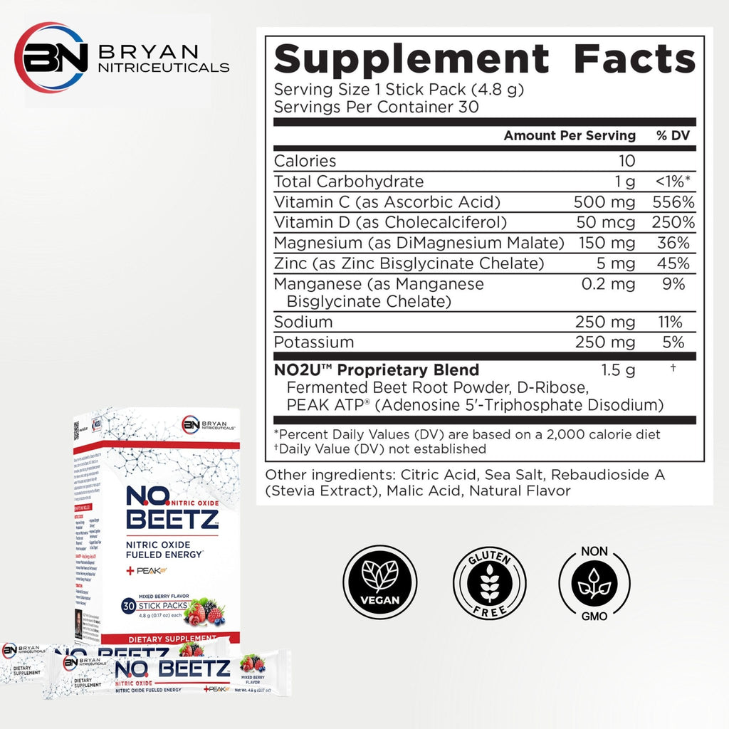 Bryan Nitriceuticals N.O. Beetz Nitric Oxide Fueled Energy Boost Supplement, Hydration & Cellular Energy Production Enhancer, Blend of Vitamins and Minerals (30 Servings) - TrustMedUSA